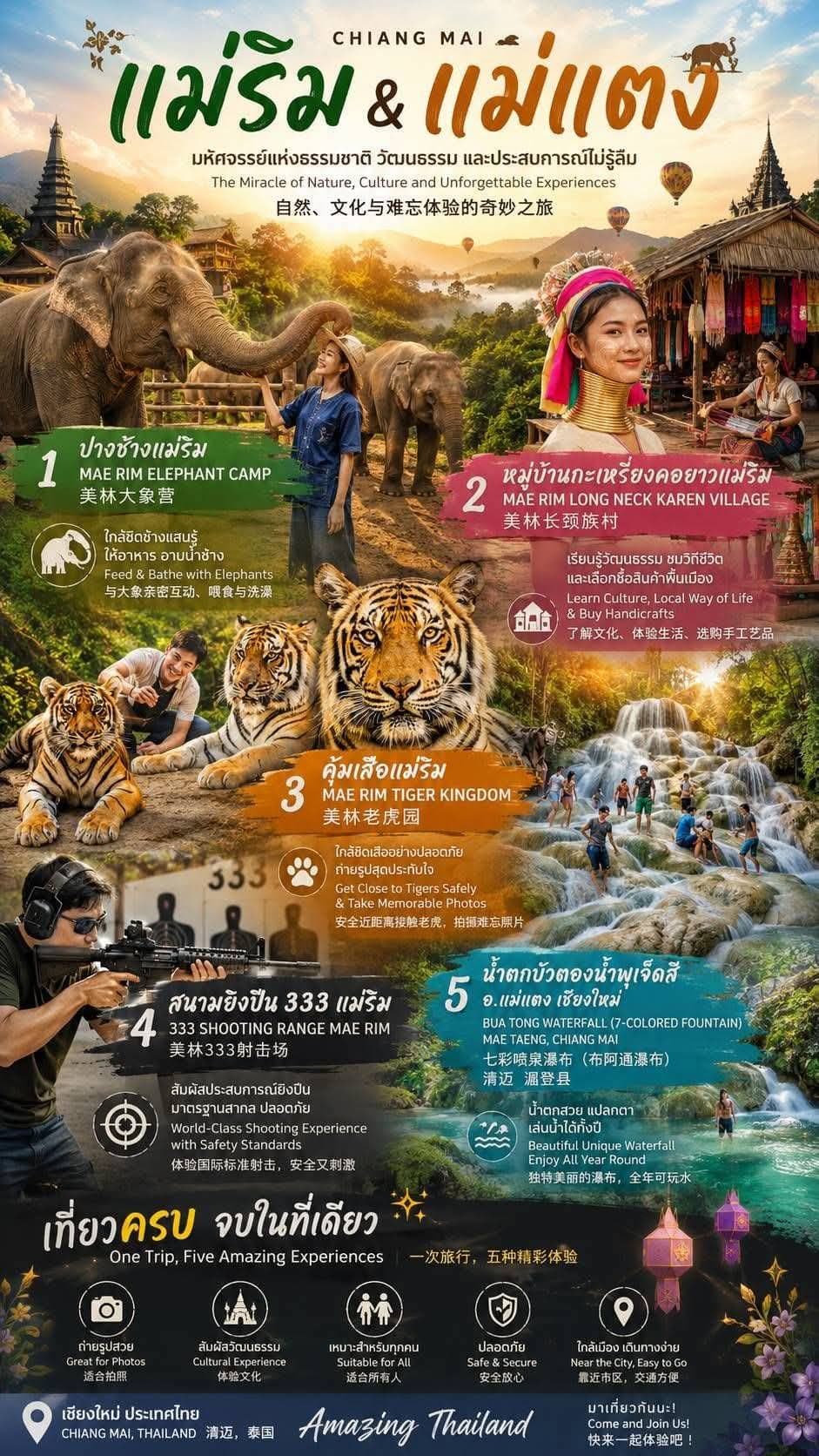 Mae Rim and Mae Taeng five experiences tour collage